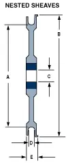 Nested sheave dimension diagram